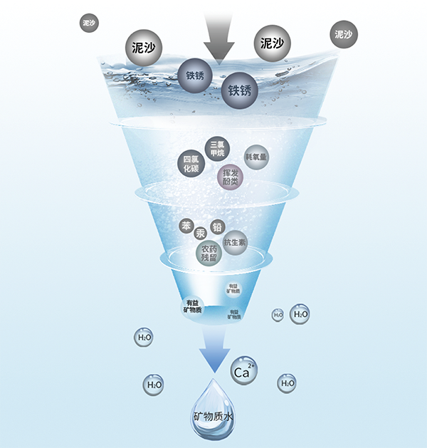 888集团电子游戏(中国游)有限公司官网