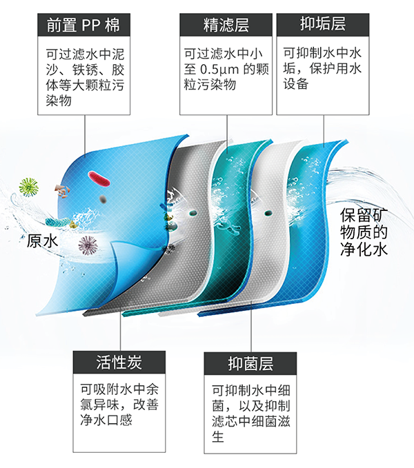 888集团电子游戏(中国游)有限公司官网