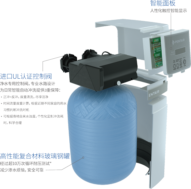 888集团电子游戏(中国游)有限公司官网