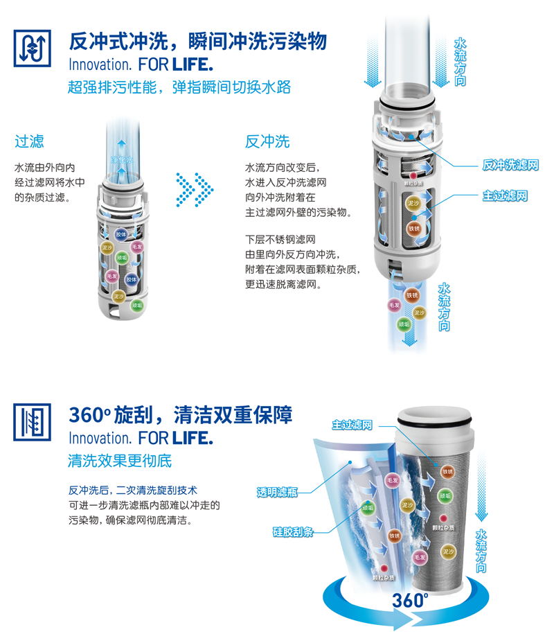 888集团电子游戏(中国游)有限公司官网