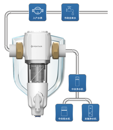 888集团电子游戏(中国游)有限公司官网